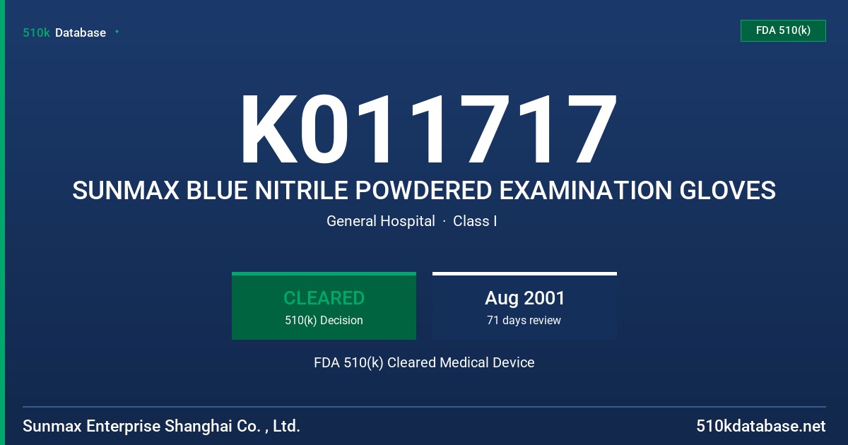 K011717 SUNMAX BLUE NITRILE POWDERED EXAMINATION GLOVES FDA 510(k) Cleared Medical Device