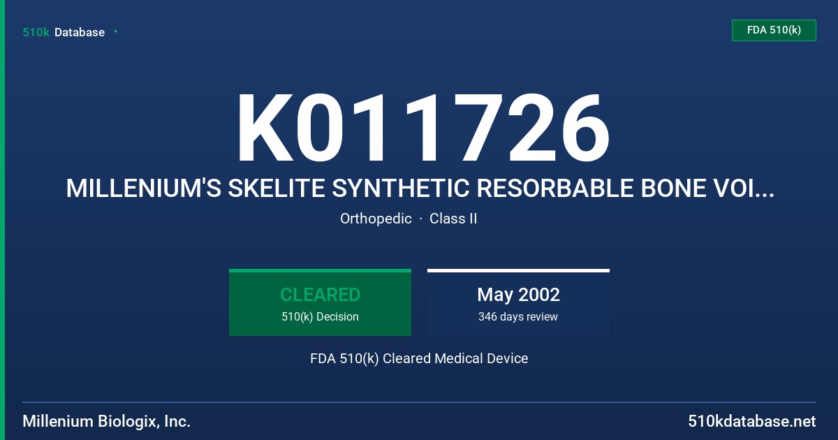 K011726 MILLENIUM'S SKELITE SYNTHETIC RESORBABLE BONE VOID FILLER FDA 510(k) Cleared Medical Device