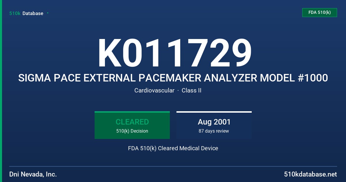 K011729 SIGMA PACE EXTERNAL PACEMAKER ANALYZER MODEL #1000 FDA 510(k) Cleared Medical Device
