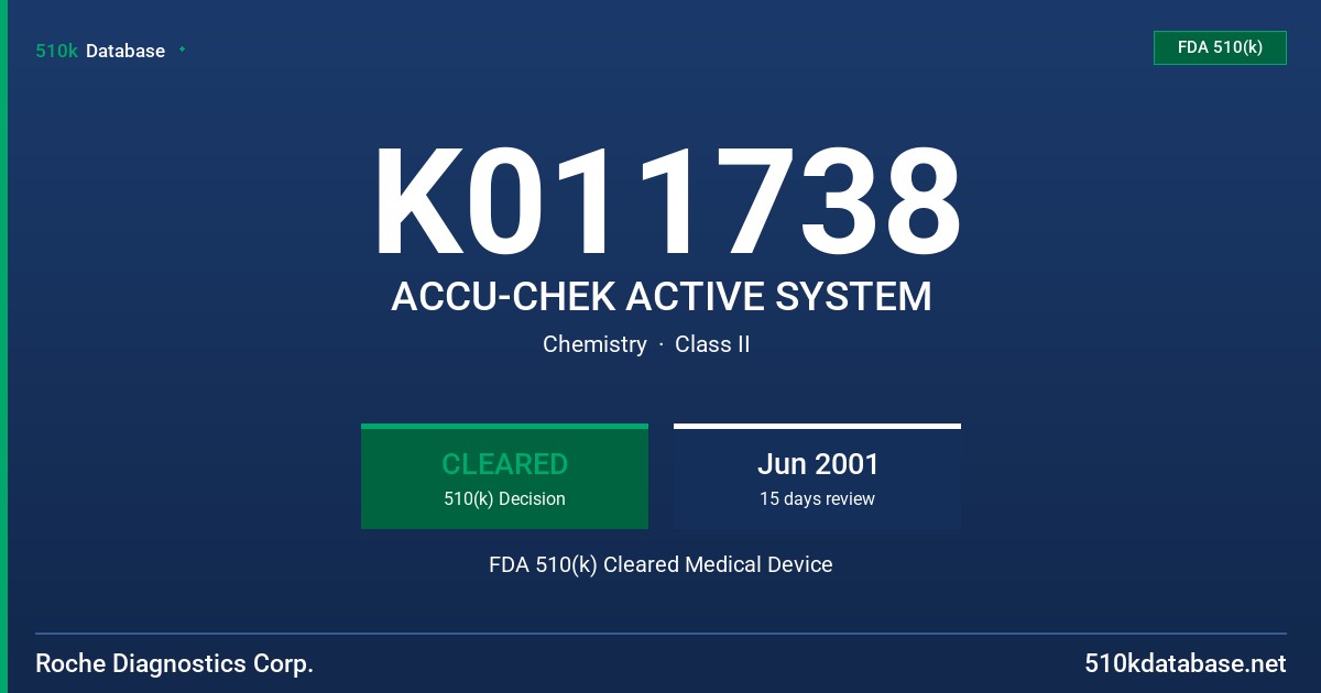 K011738 ACCU-CHEK ACTIVE SYSTEM FDA 510(k) Cleared Medical Device