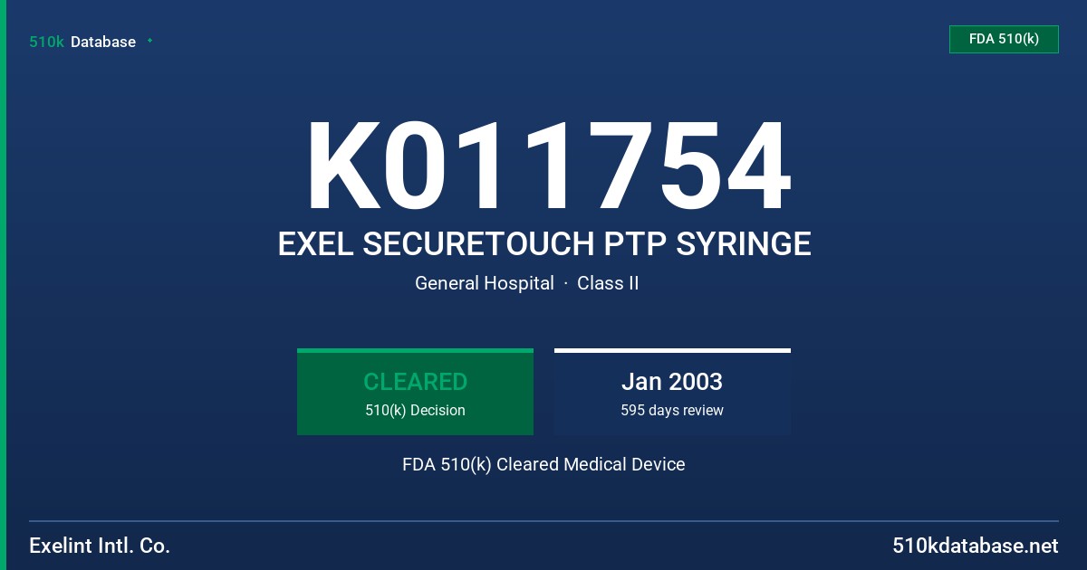 K011754 EXEL SECURETOUCH PTP SYRINGE FDA 510(k) Cleared Medical Device