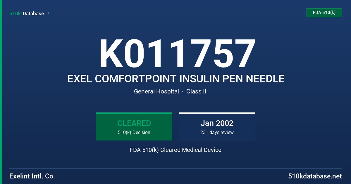 K011757 EXEL COMFORTPOINT INSULIN PEN NEEDLE FDA 510(k) Cleared Medical Device