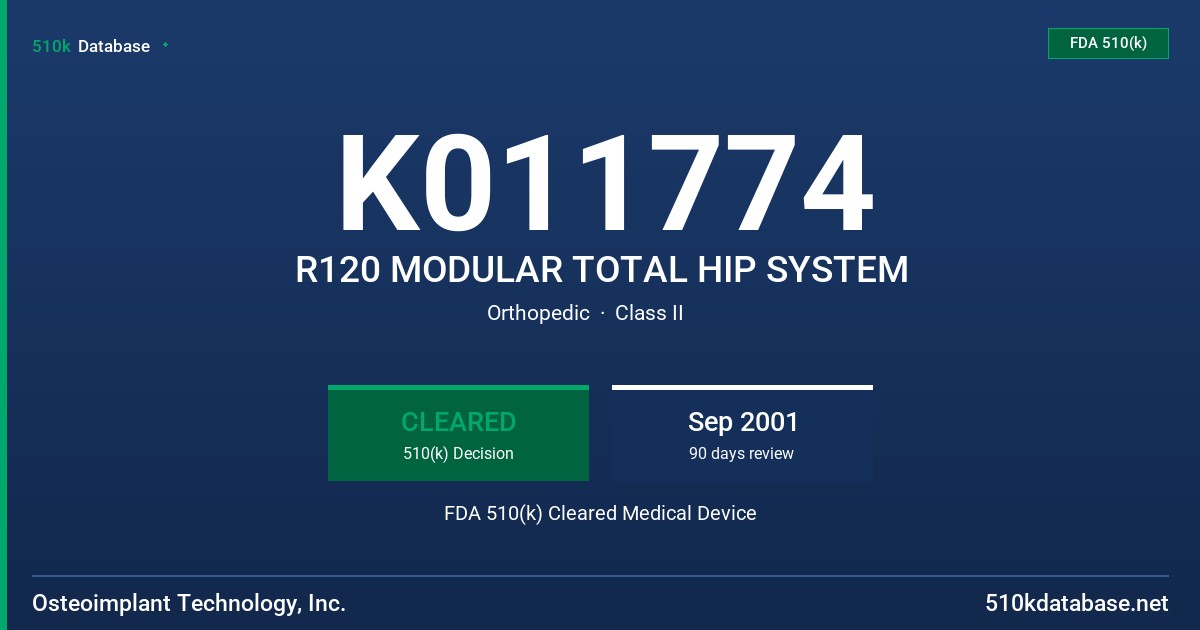 K011774 R120 MODULAR TOTAL HIP SYSTEM FDA 510(k) Cleared Medical Device
