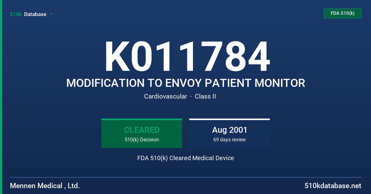 K011784 MODIFICATION TO ENVOY PATIENT MONITOR FDA 510(k) Cleared Medical Device