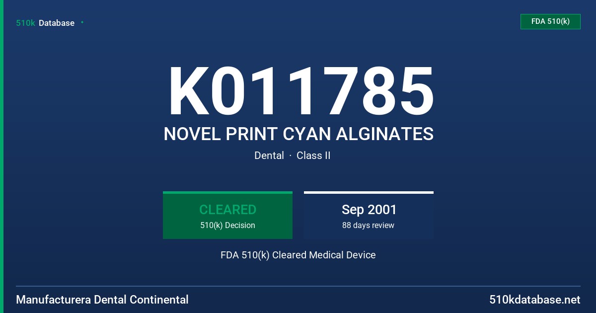 K011785 NOVEL PRINT CYAN ALGINATES FDA 510(k) Cleared Medical Device