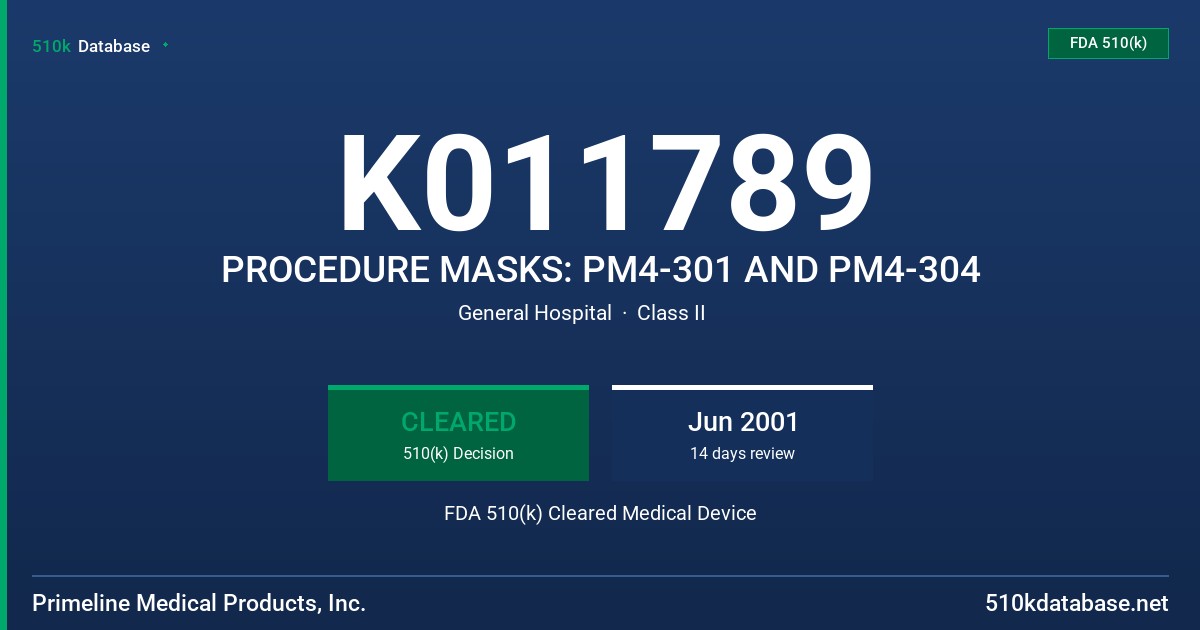 K011789 PROCEDURE MASKS: PM4-301 AND PM4-304 FDA 510(k) Cleared Medical Device