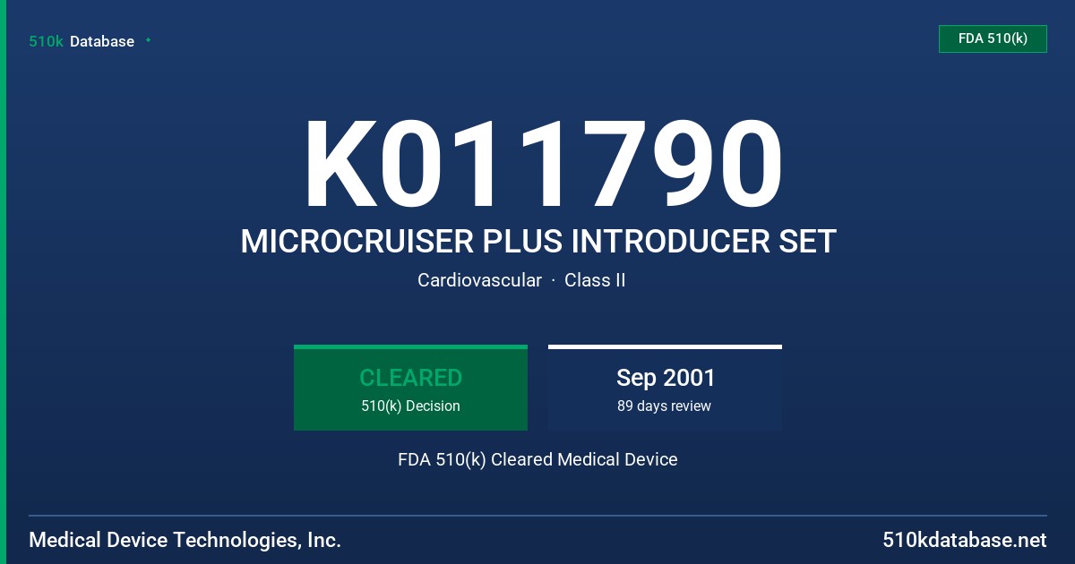K011790 MICROCRUISER PLUS INTRODUCER SET FDA 510(k) Cleared Medical Device