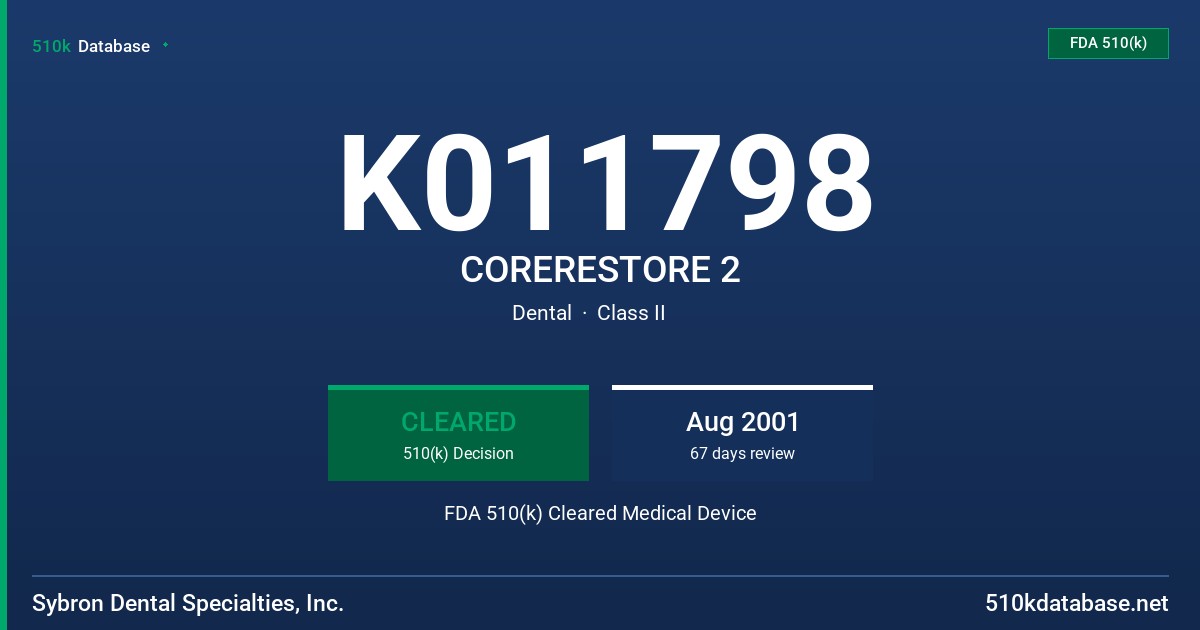K011798 CORERESTORE 2 FDA 510(k) Cleared Medical Device