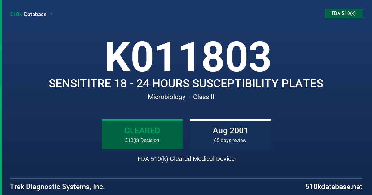 K011803 SENSITITRE 18 - 24 HOURS SUSCEPTIBILITY PLATES FDA 510(k) Cleared Medical Device