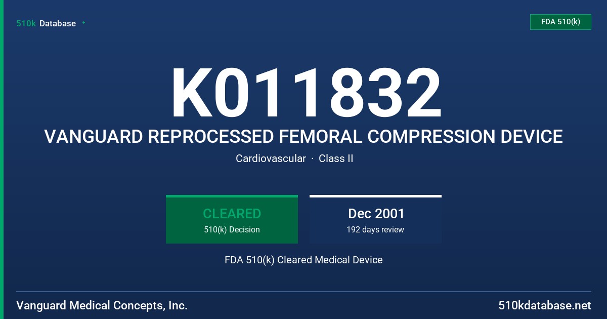 K011832 VANGUARD REPROCESSED FEMORAL COMPRESSION DEVICE FDA 510(k) Cleared Medical Device