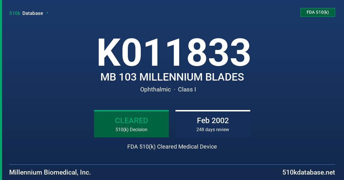 K011833 MB 103 MILLENNIUM BLADES FDA 510(k) Cleared Medical Device