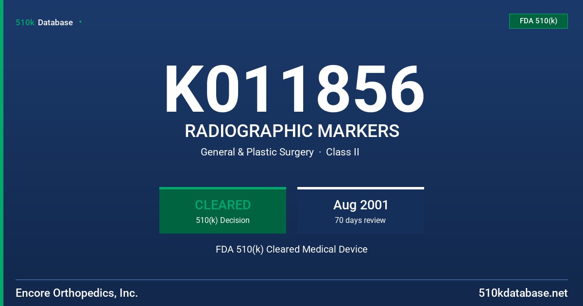 K011856 RADIOGRAPHIC MARKERS FDA 510(k) Cleared Medical Device