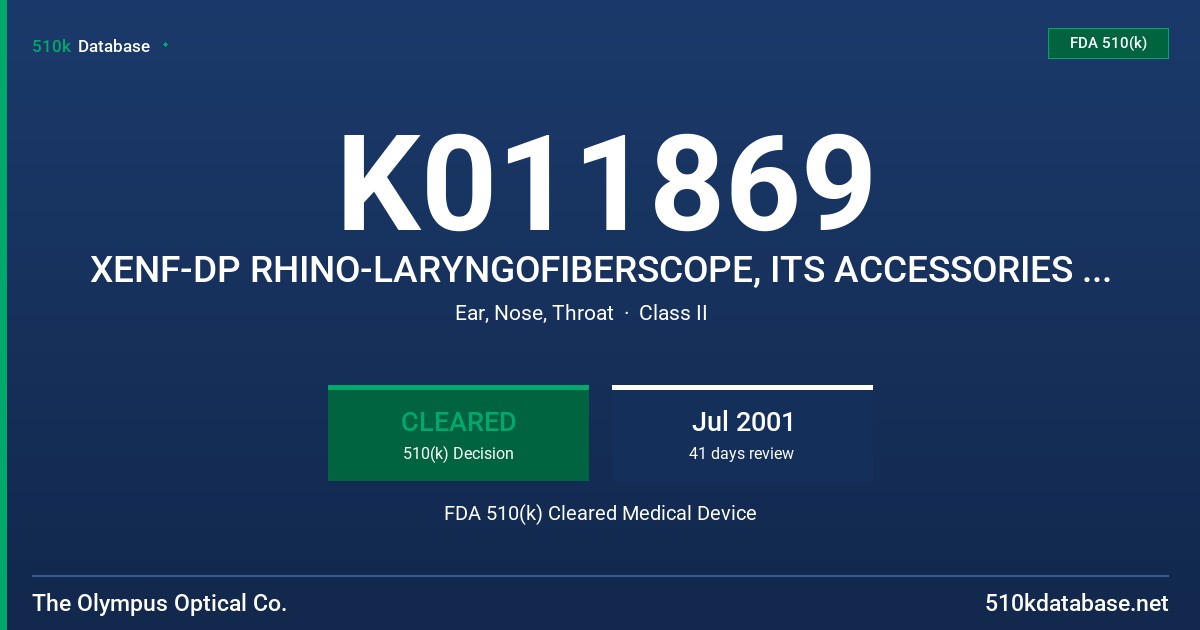 K011869 XENF-DP RHINO-LARYNGOFIBERSCOPE, ITS ACCESSORIES AND ANCILLARY EQUIPMENT FDA 510(k) Cleared Medical Device