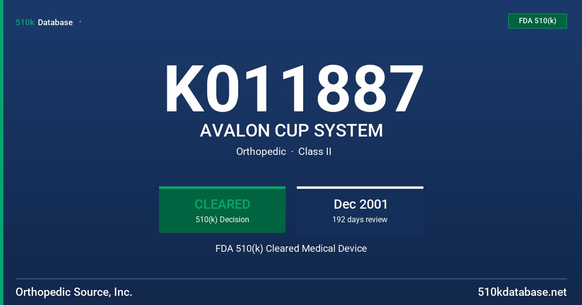 K011887 AVALON CUP SYSTEM FDA 510(k) Cleared Medical Device