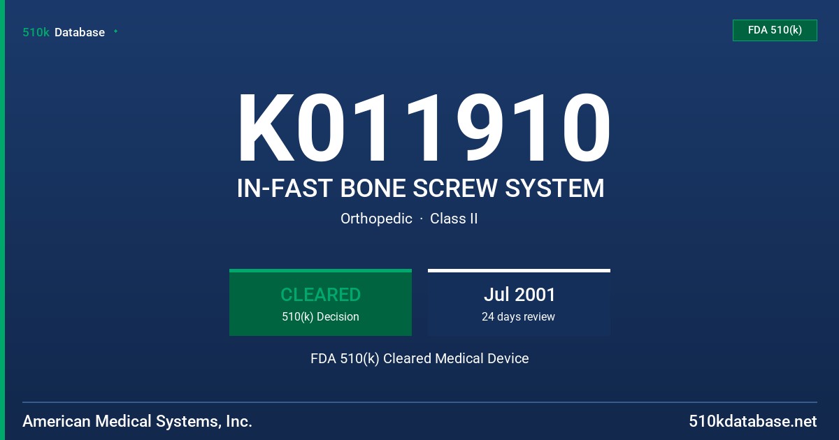 K011910 IN-FAST BONE SCREW SYSTEM FDA 510(k) Cleared Medical Device