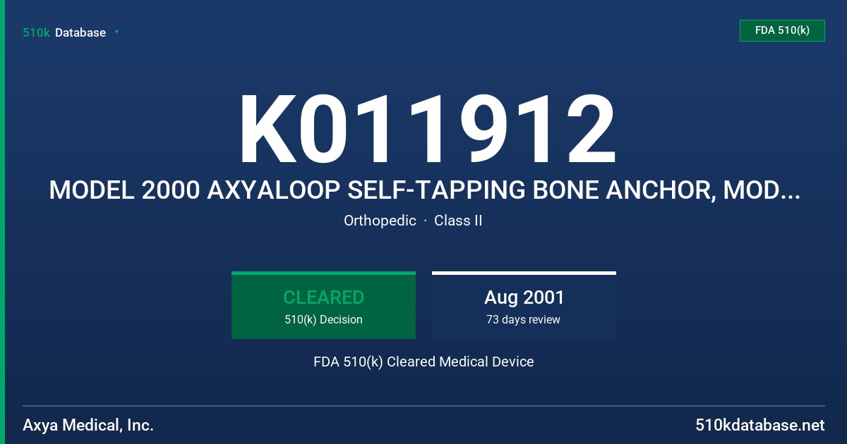 K011912 MODEL 2000 AXYALOOP SELF-TAPPING BONE ANCHOR, MODEL 2000 FDA 510(k) Cleared Medical Device