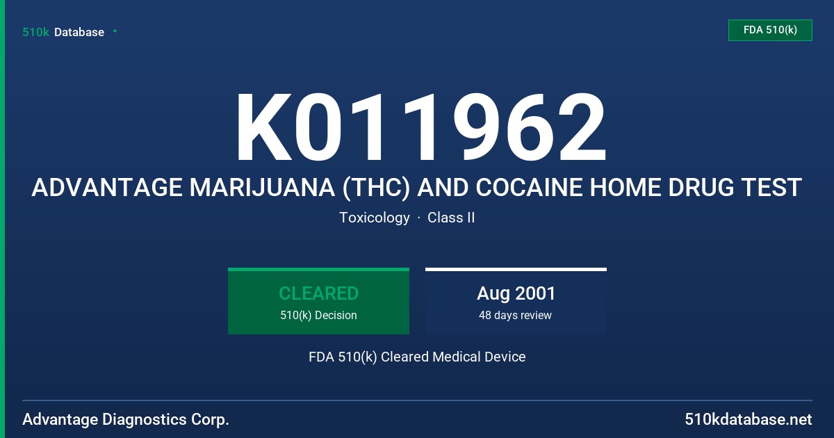 K011962 ADVANTAGE MARIJUANA (THC) AND COCAINE HOME DRUG TEST FDA 510(k) Cleared Medical Device