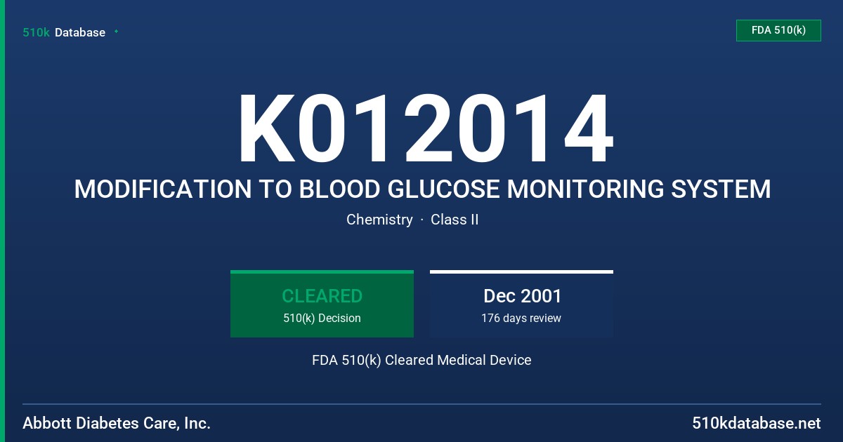 K012014 MODIFICATION TO BLOOD GLUCOSE MONITORING SYSTEM FDA 510(k) Cleared Medical Device