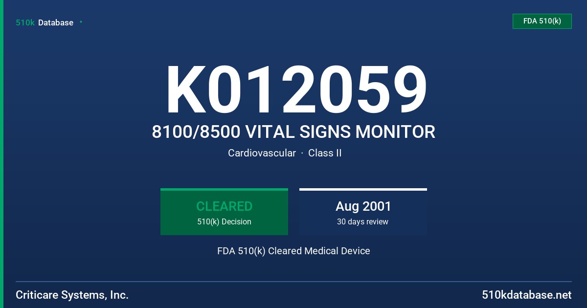 K012059 8100/8500 VITAL SIGNS MONITOR FDA 510(k) Cleared Medical Device