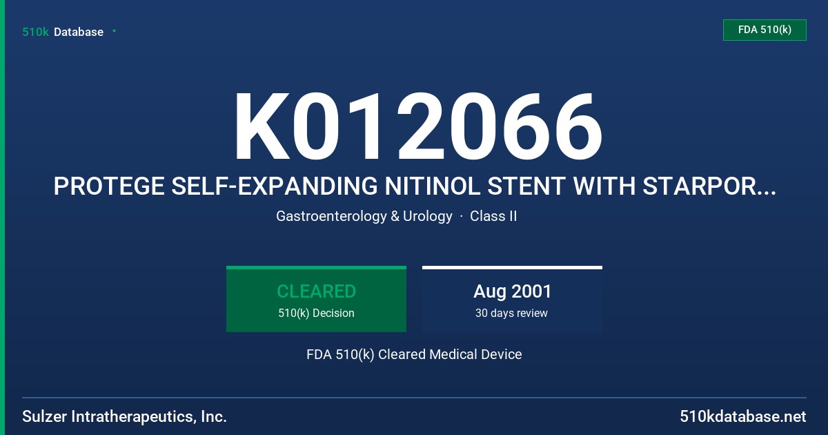 K012066 PROTEGE SELF-EXPANDING NITINOL STENT WITH STARPORT DELIVERY TECHNOLOGY FDA 510(k) Cleared Medical Device