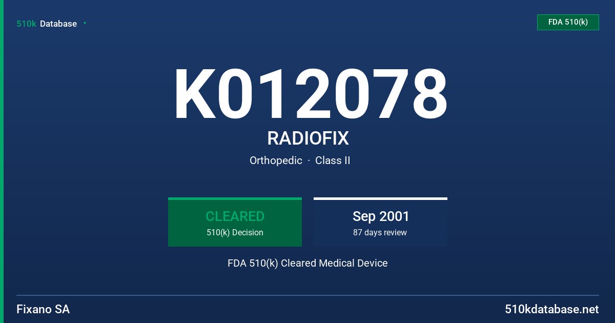 K012078 RADIOFIX FDA 510(k) Cleared Medical Device