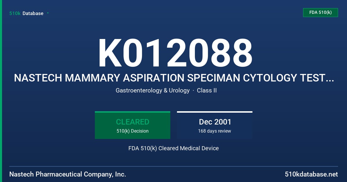 K012088 NASTECH MAMMARY ASPIRATION SPECIMAN CYTOLOGY TEST MASCT FDA 510(k) Cleared Medical Device