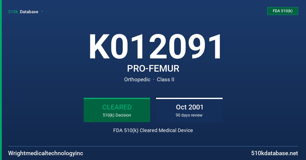 K012091 PRO-FEMUR FDA 510(k) Cleared Medical Device