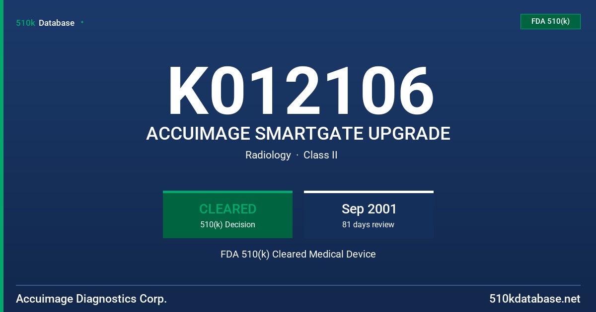 K012106 ACCUIMAGE SMARTGATE UPGRADE FDA 510(k) Cleared Medical Device