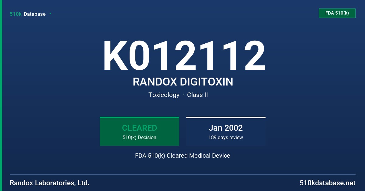 K012112 RANDOX DIGITOXIN FDA 510(k) Cleared Medical Device
