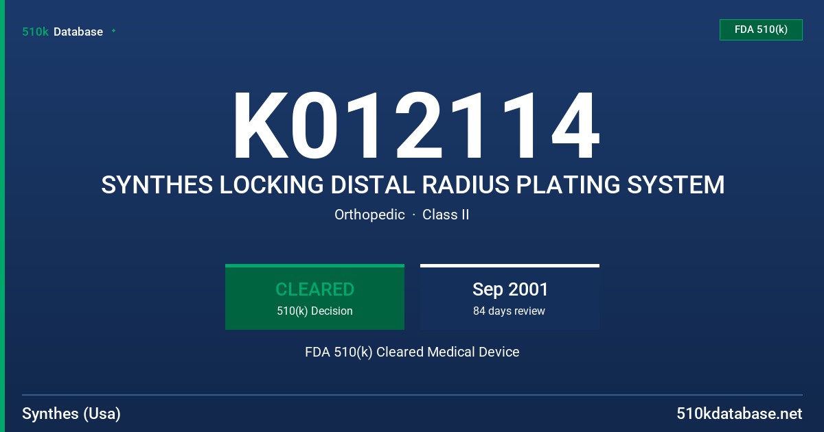 K012114 SYNTHES LOCKING DISTAL RADIUS PLATING SYSTEM FDA 510(k) Cleared Medical Device