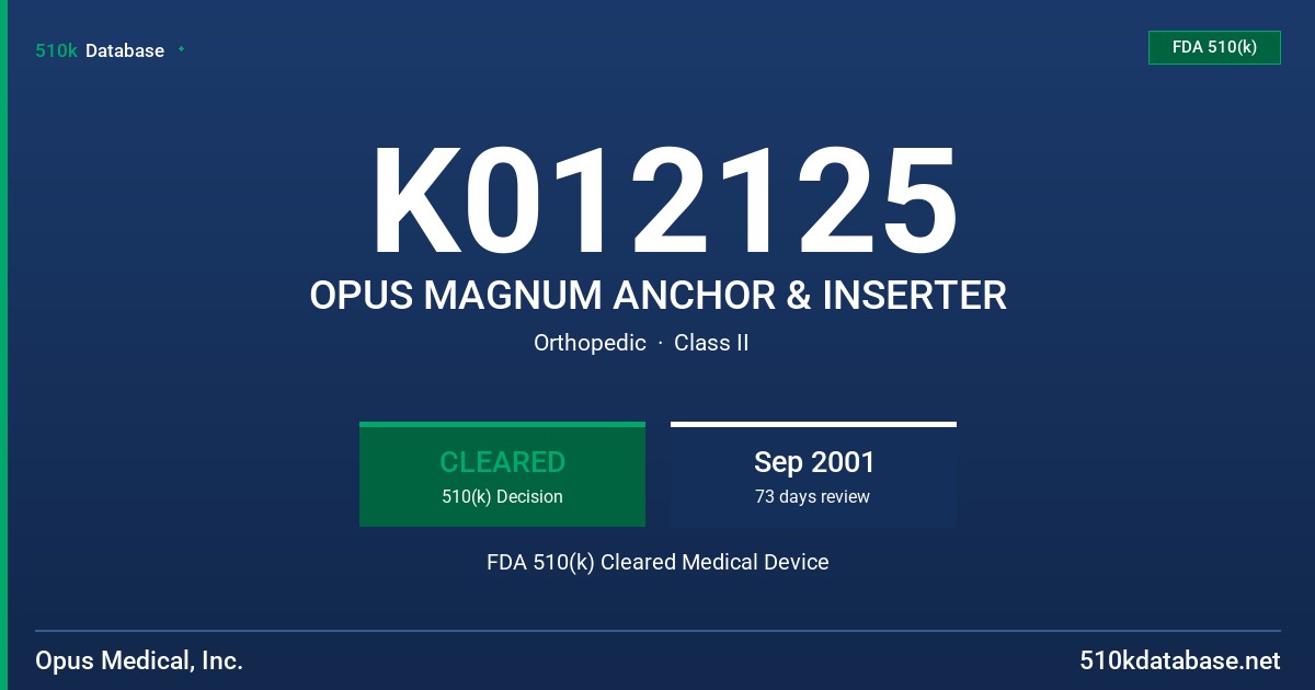 K012125 OPUS MAGNUM ANCHOR & INSERTER FDA 510(k) Cleared Medical Device