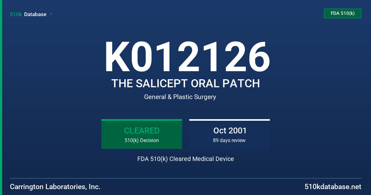 K012126 THE SALICEPT ORAL PATCH FDA 510(k) Cleared Medical Device