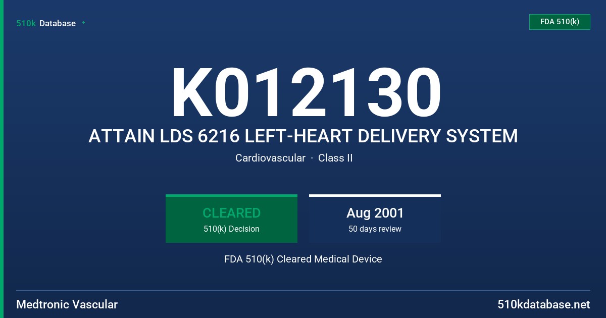 K012130 ATTAIN LDS 6216 LEFT-HEART DELIVERY SYSTEM FDA 510(k) Cleared Medical Device