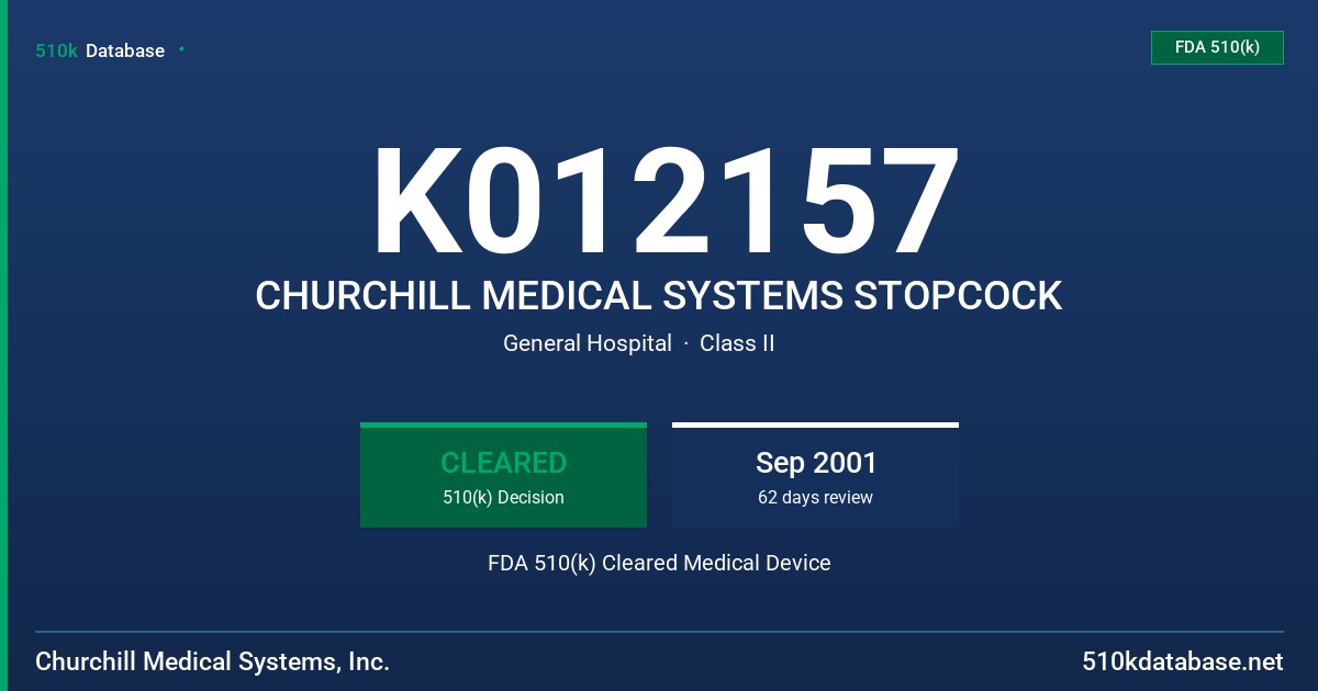 K012157 CHURCHILL MEDICAL SYSTEMS STOPCOCK FDA 510(k) Cleared Medical Device