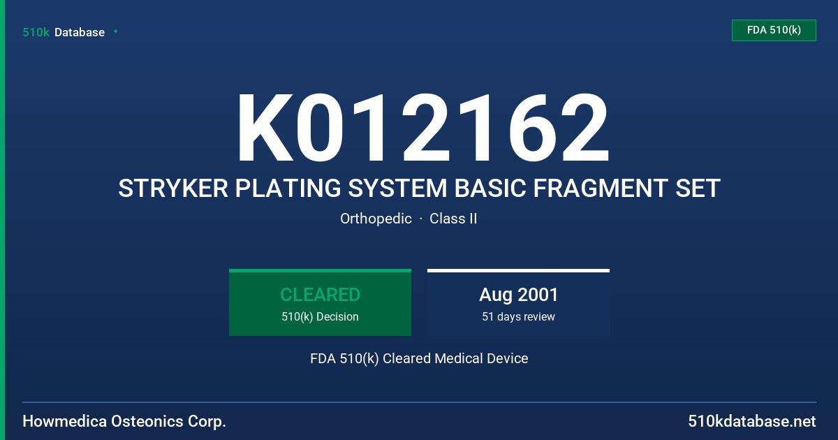 K012162 STRYKER PLATING SYSTEM BASIC FRAGMENT SET FDA 510(k) Cleared Medical Device