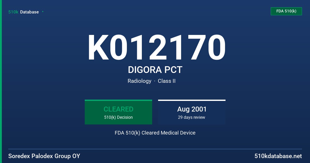 K012170 DIGORA PCT FDA 510(k) Cleared Medical Device