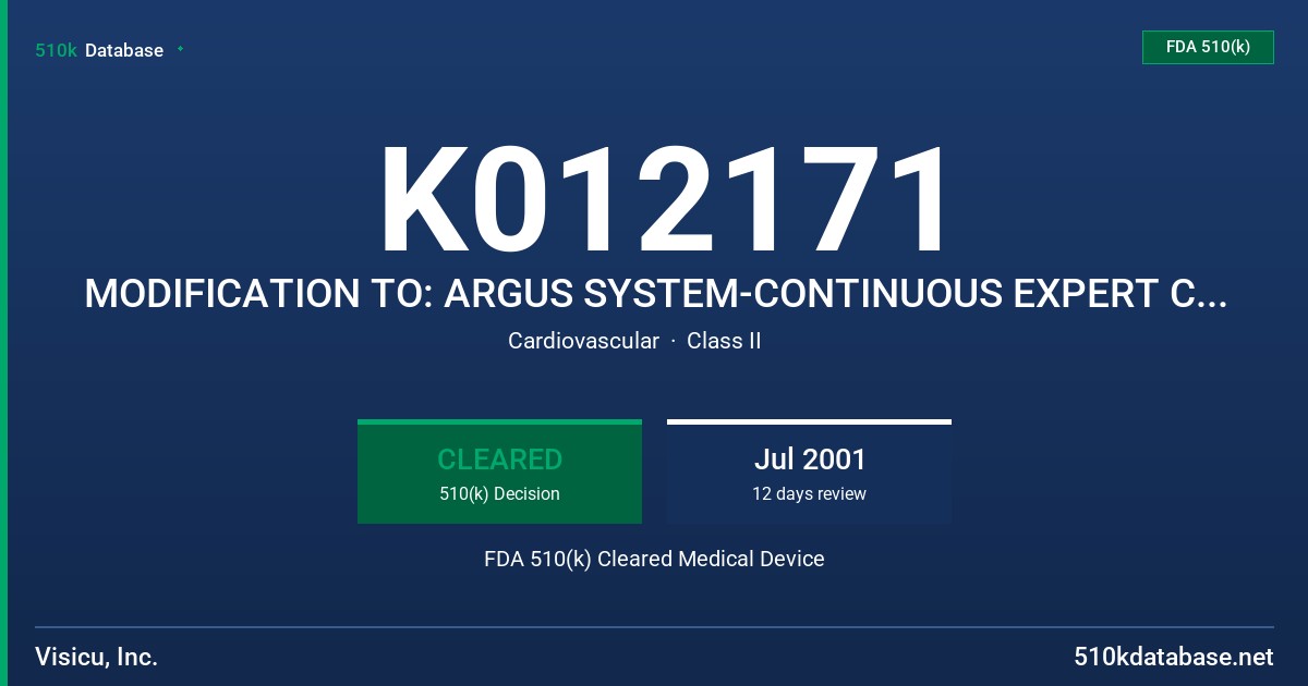 K012171 MODIFICATION TO: ARGUS SYSTEM-CONTINUOUS EXPERT CARE NETWORK W/SMART ALRAMS FDA 510(k) Cleared Medical Device