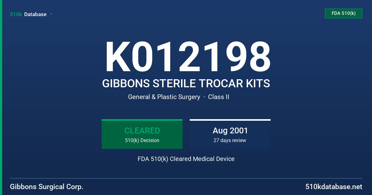 K012198 GIBBONS STERILE TROCAR KITS FDA 510(k) Cleared Medical Device