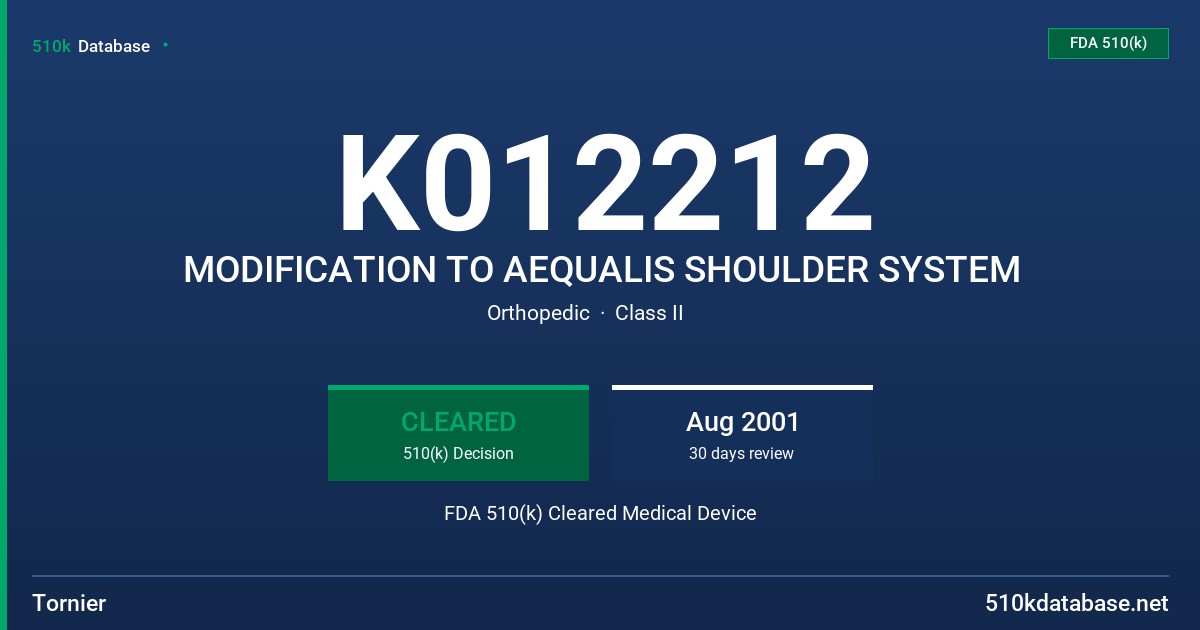 K012212 MODIFICATION TO AEQUALIS SHOULDER SYSTEM FDA 510(k) Cleared Medical Device