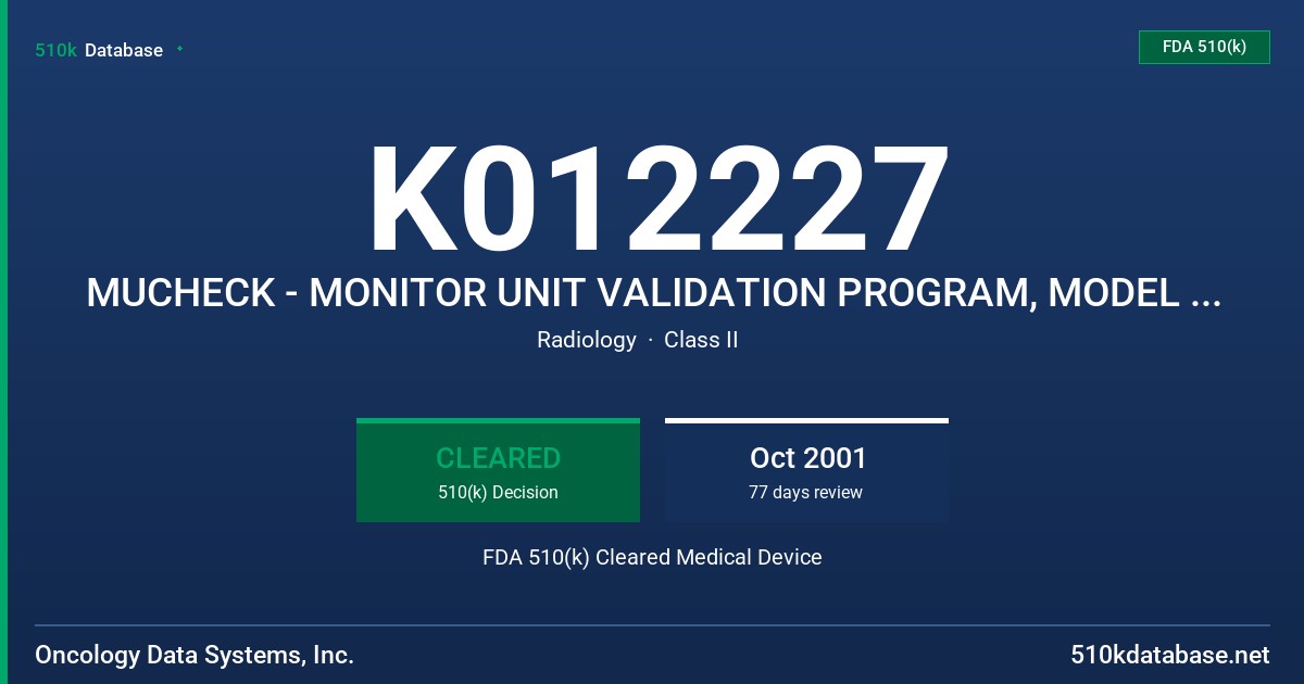 K012227 MUCHECK - MONITOR UNIT VALIDATION PROGRAM, MODEL V4.1 FDA 510(k) Cleared Medical Device
