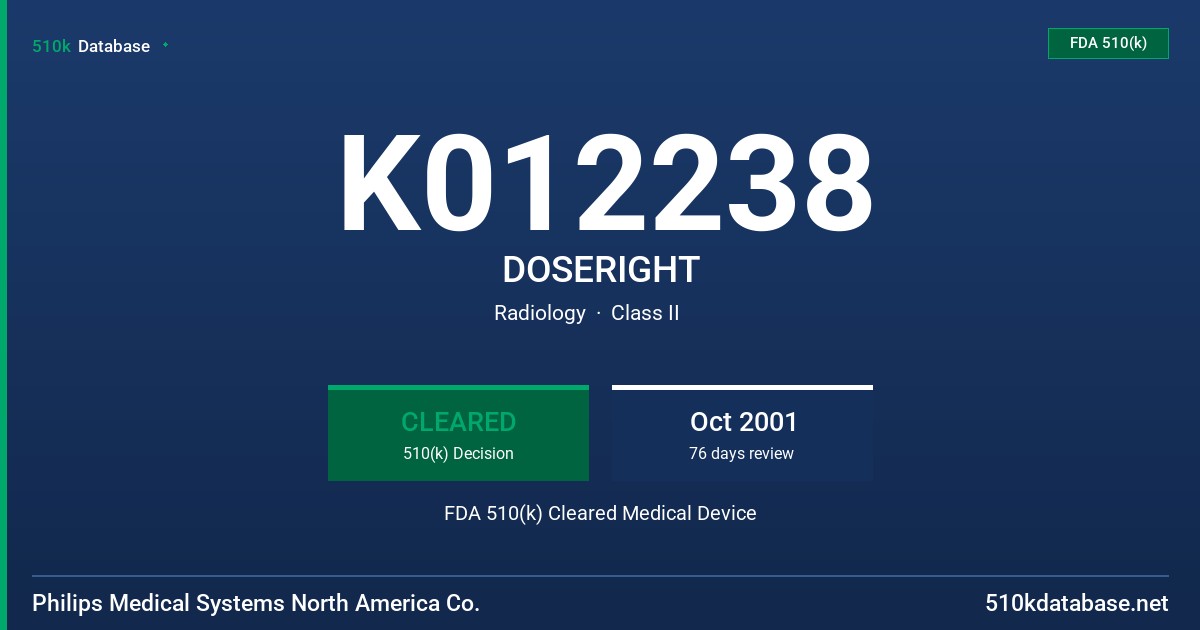 K012238 DOSERIGHT FDA 510(k) Cleared Medical Device