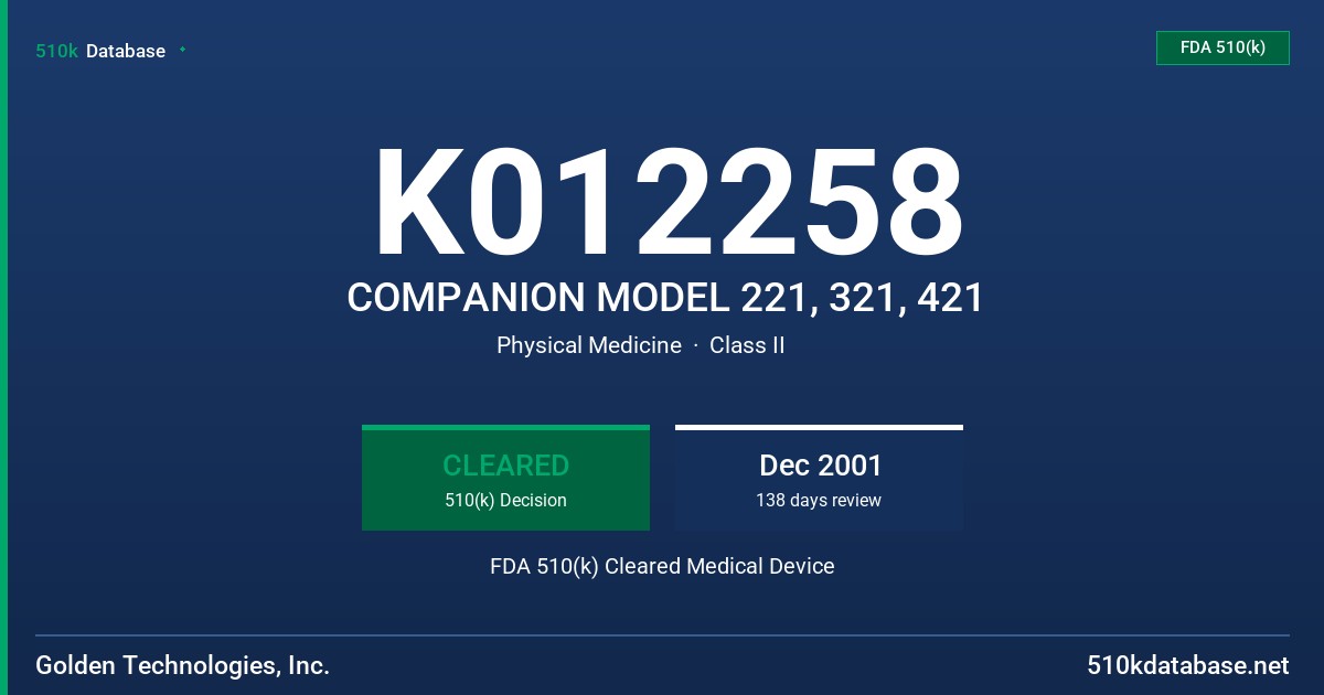 K012258 COMPANION MODEL 221, 321, 421 FDA 510(k) Cleared Medical Device