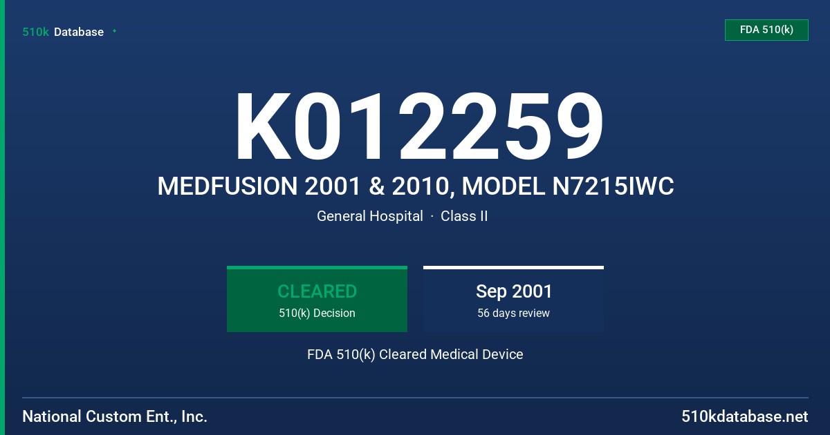 K012259 MEDFUSION 2001 & 2010, MODEL N7215IWC FDA 510(k) Cleared Medical Device