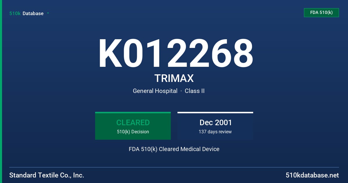 K012268 TRIMAX FDA 510(k) Cleared Medical Device