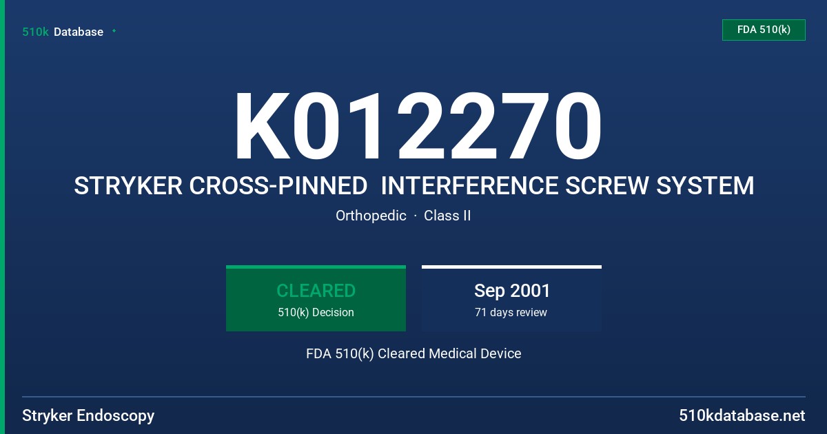 K012270 STRYKER CROSS-PINNED  INTERFERENCE SCREW SYSTEM FDA 510(k) Cleared Medical Device