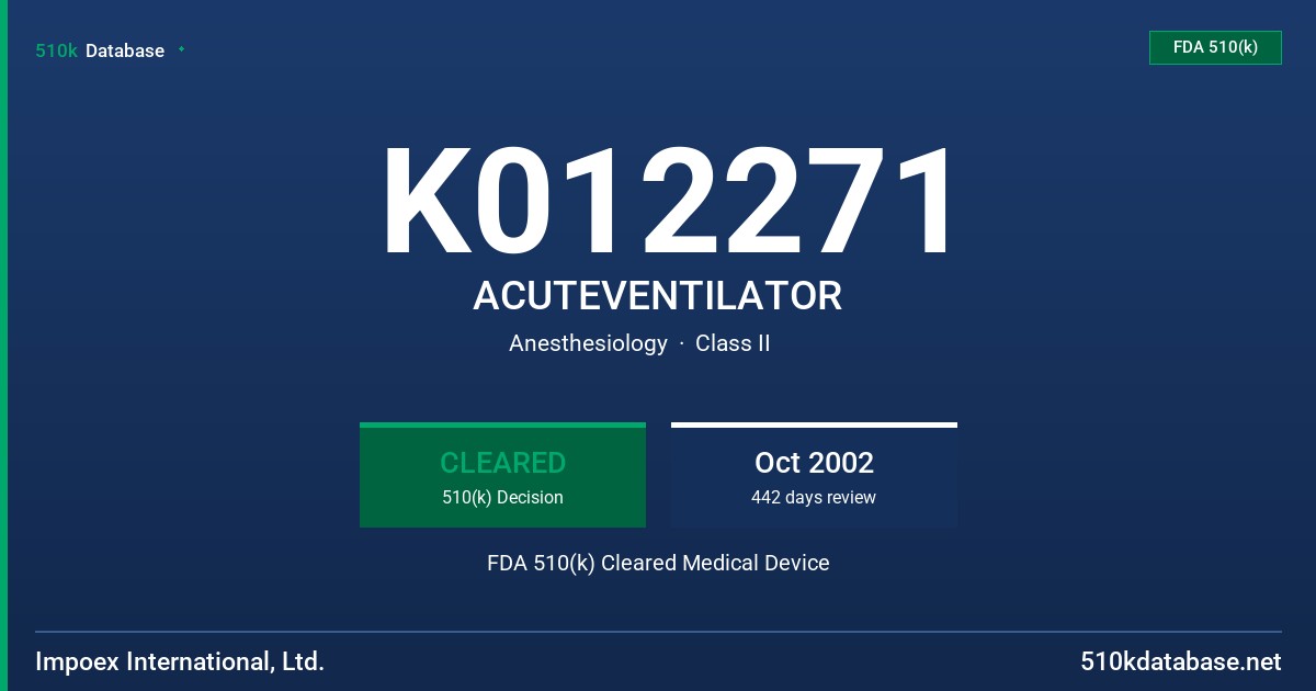 K012271 ACUTEVENTILATOR FDA 510(k) Cleared Medical Device
