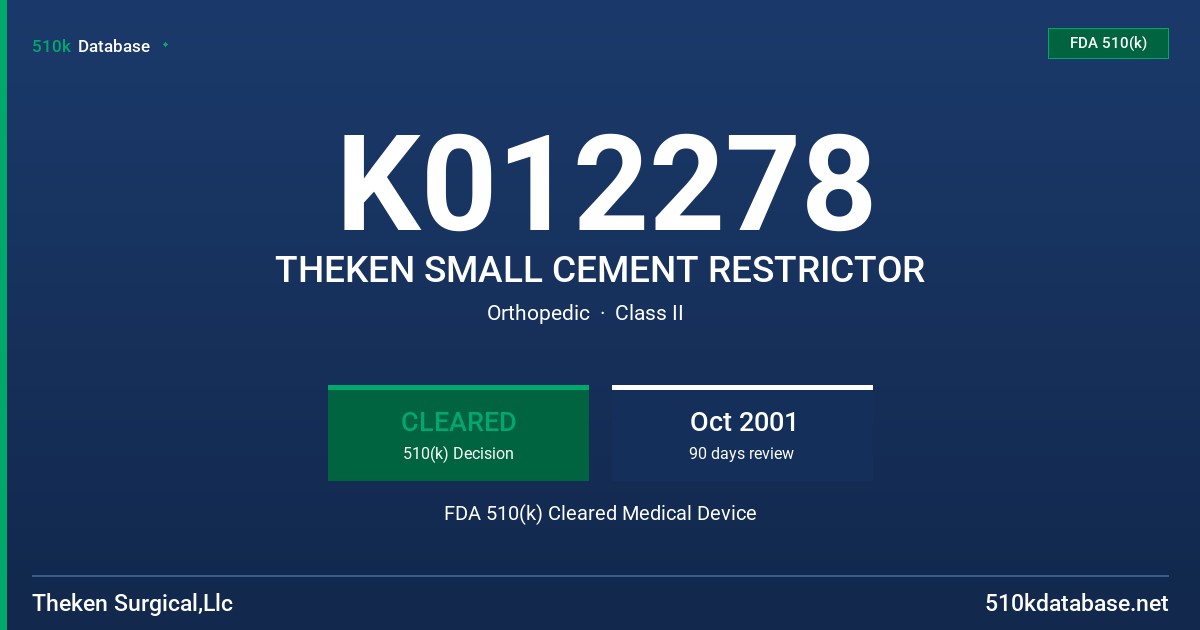 K012278 THEKEN SMALL CEMENT RESTRICTOR FDA 510(k) Cleared Medical Device