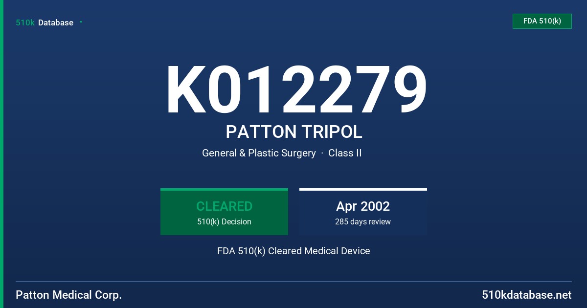 K012279 PATTON TRIPOL FDA 510(k) Cleared Medical Device