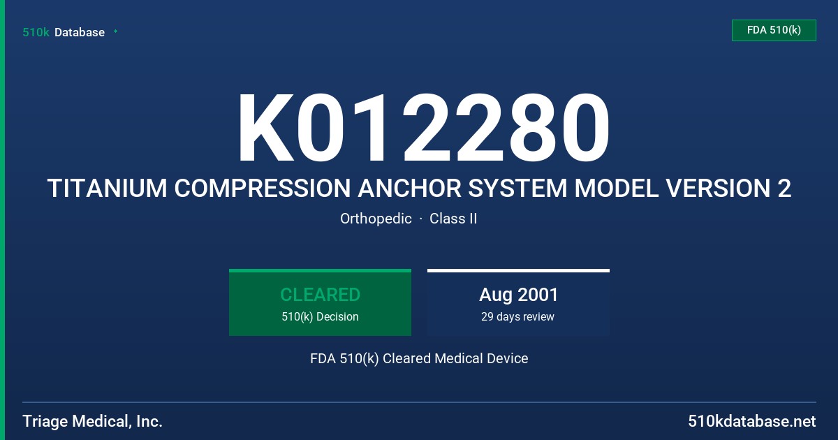 K012280 TITANIUM COMPRESSION ANCHOR SYSTEM MODEL VERSION 2 FDA 510(k) Cleared Medical Device
