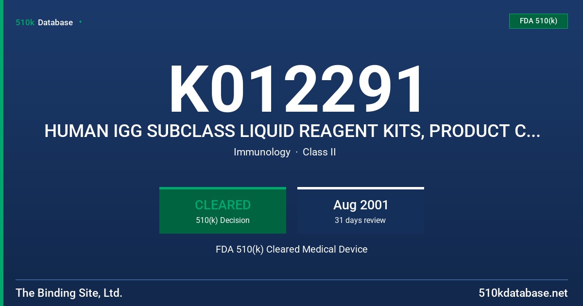 K012291 HUMAN IGG SUBCLASS LIQUID REAGENT KITS, PRODUCT CODE LK001.TA FDA 510(k) Cleared Medical Device